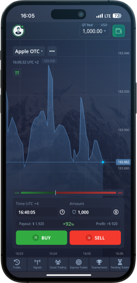 Ваш идеальный выбор для торговли - Pocket Option